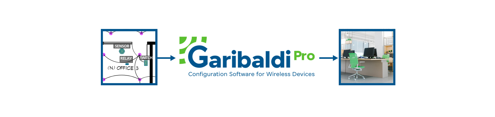 Garibaldi Pro Banner Garibaldi Pro Banner